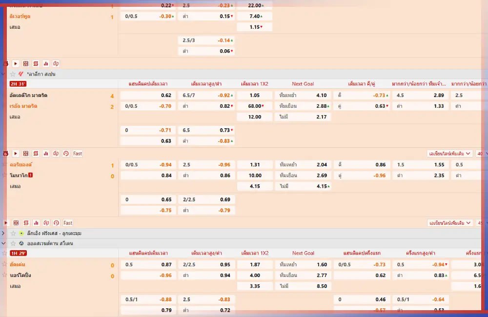 เคล็ดลับแทงบอลออนไลน์