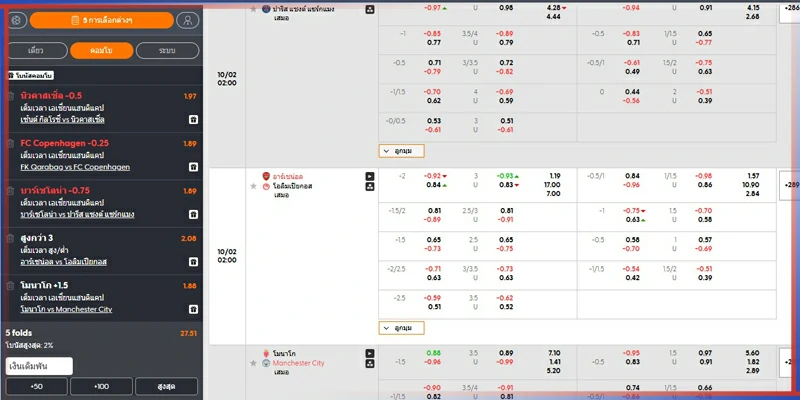 การแทงบอลออนไลน์ เล่นตามเซียนไม่ผิดหวัง 2 การแทงบอลออนไลน์